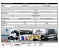 Shacman X3000 4x2 Tractor Head Truck Prime Mover