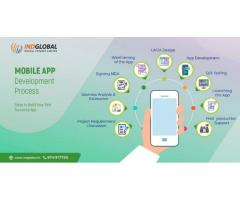 Top Software development company in Bangalore