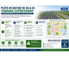Plots in Sector 18 Part 2A & 2C Yamuna Expressway | YEIDA Residential Plots