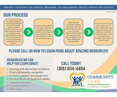 Local food resources cost you 0